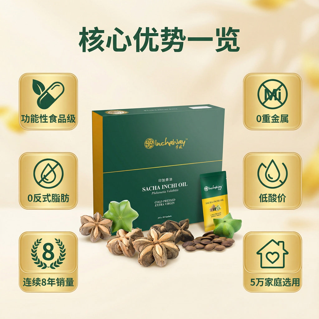 SACHA INCHI OIL