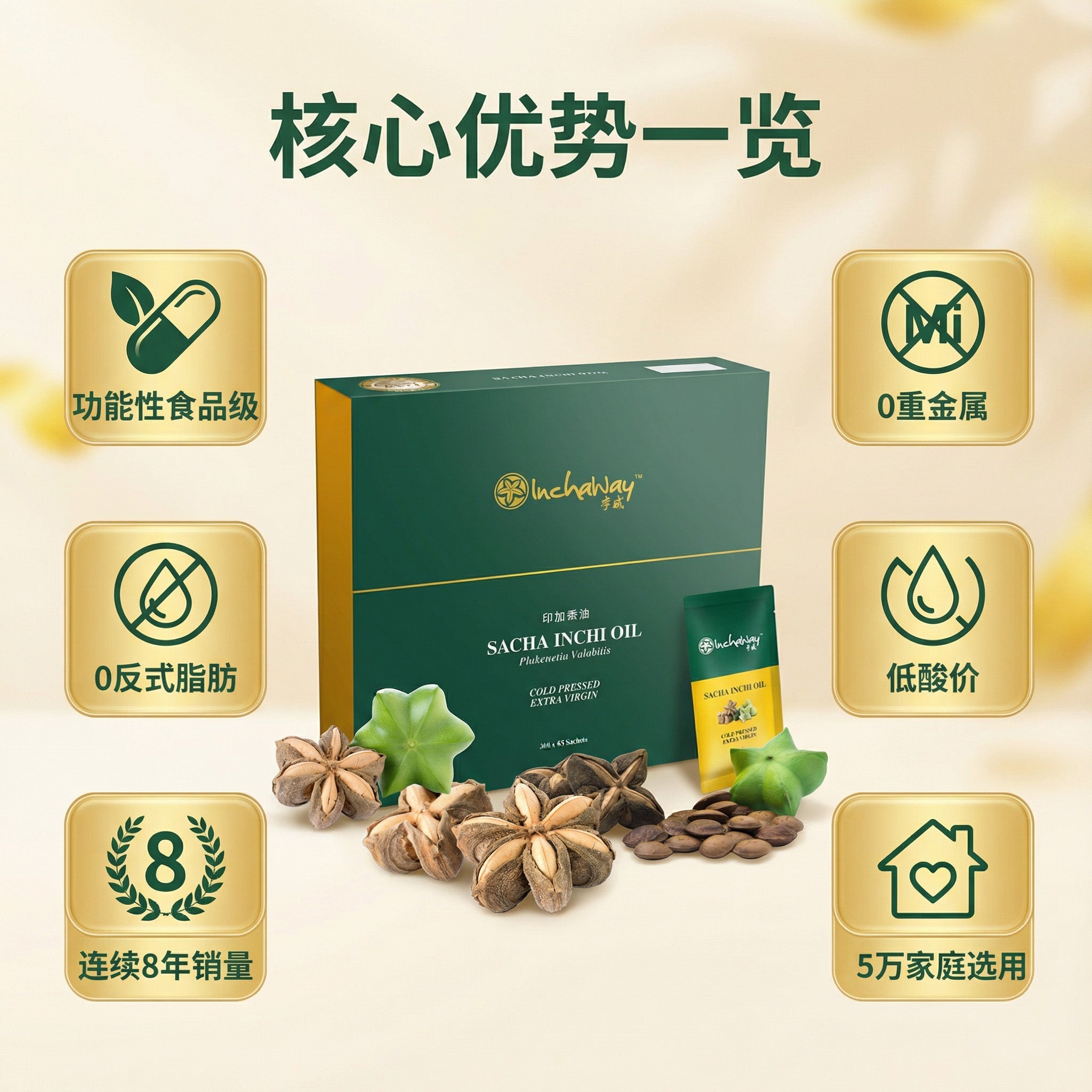 SACHA INCHI OIL