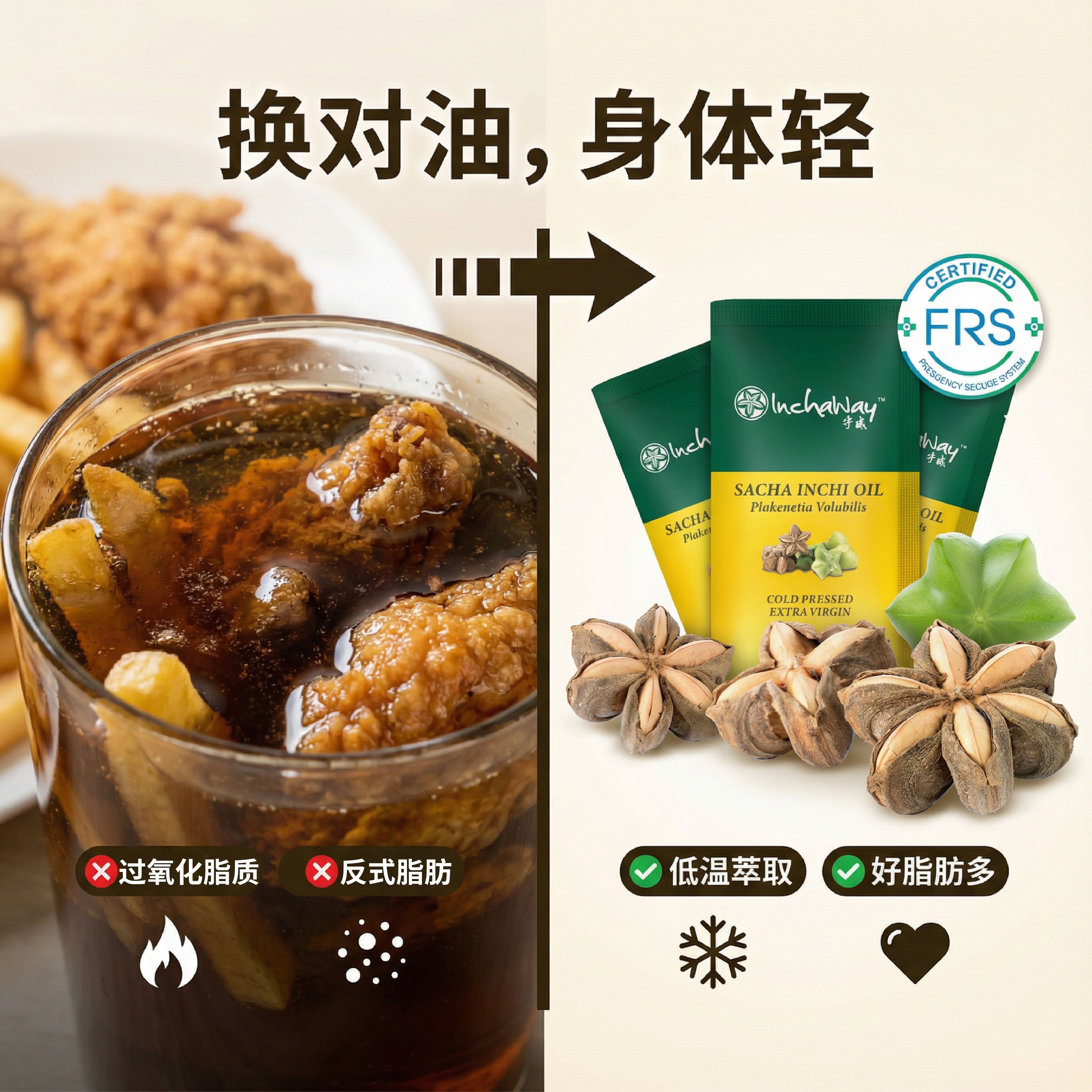 SACHA INCHI OIL